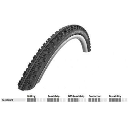 Pneu Schwalbe Hurricane HS499 62-584 ou 27.5x2.40''